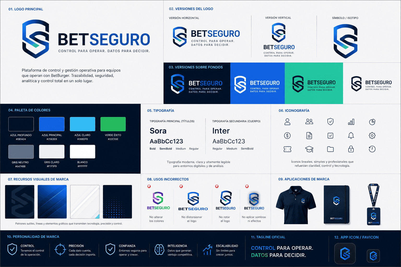 BetSeguro brand board
